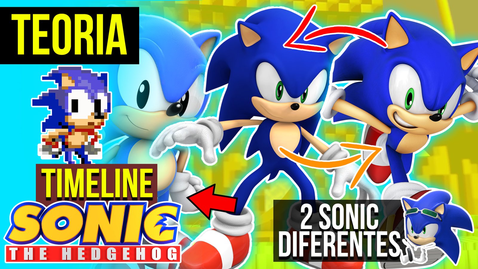 Sonic time line