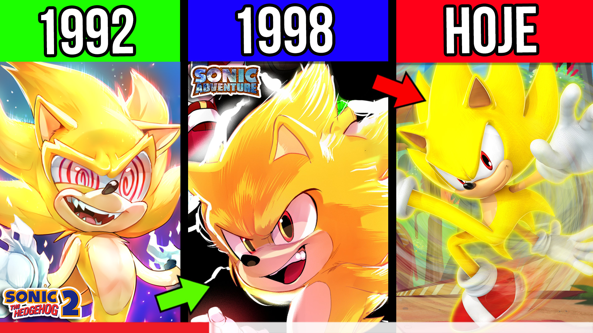 EVOLUÇÃO e Historia de SUPER SONIC nos JOGOS do SONIC