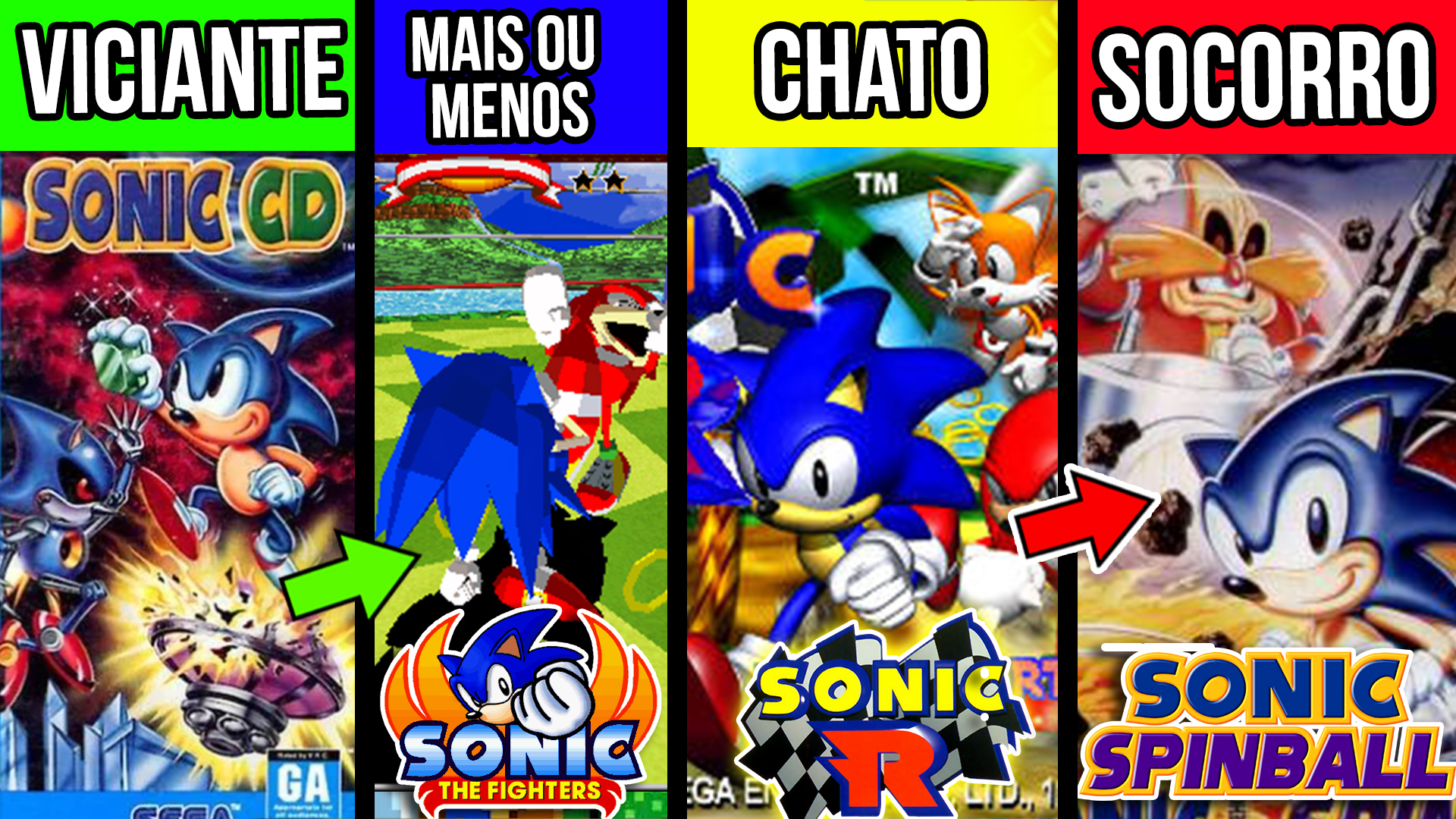 Do Pior ao MELHOR - Todos os 9 jogos do Sonic Gems Collection